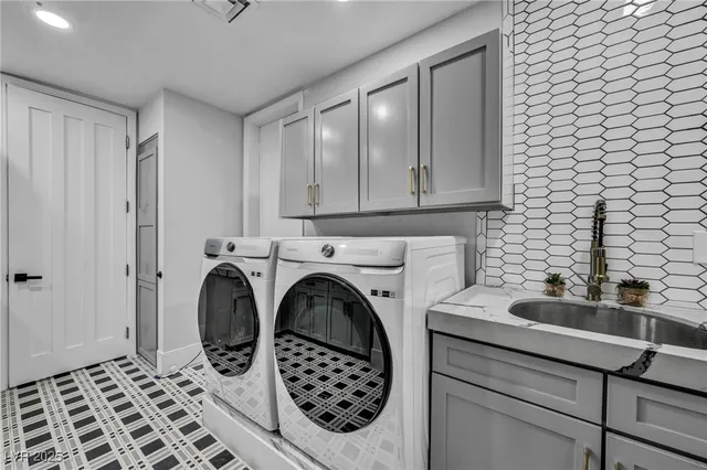 $3,800,000 | 2058 Troon Drive, Henderson, NV 89074