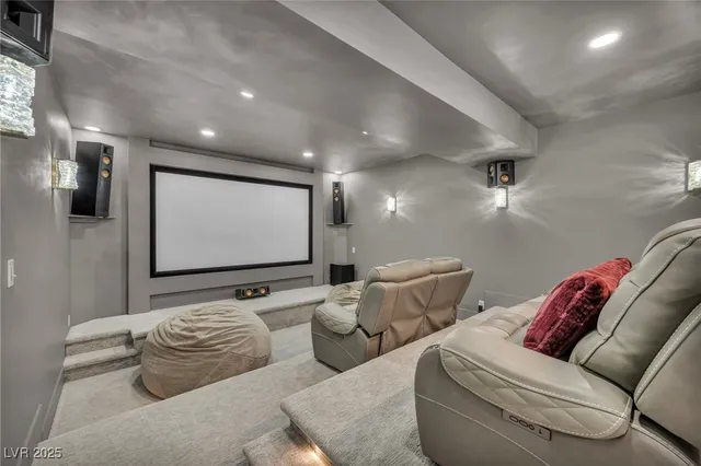 $3,800,000 | 2058 Troon Drive, Henderson, NV 89074