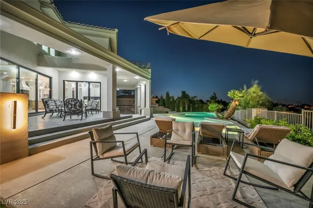 $3,800,000 | 2058 Troon Drive, Henderson, NV 89074