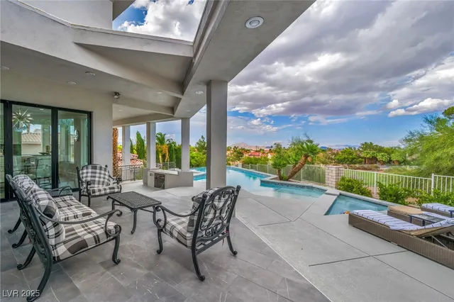 $3,800,000 | 2058 Troon Drive, Henderson, NV 89074