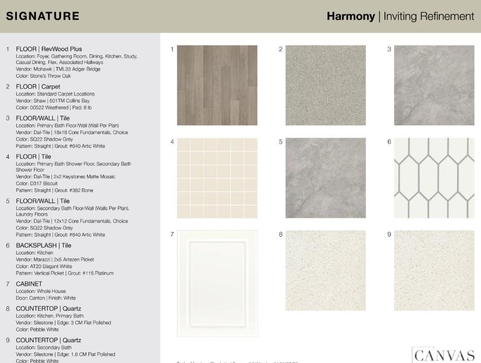 1586 Hubert Graham Way Tega Cay, SC 29708 - Photo 6 of 28