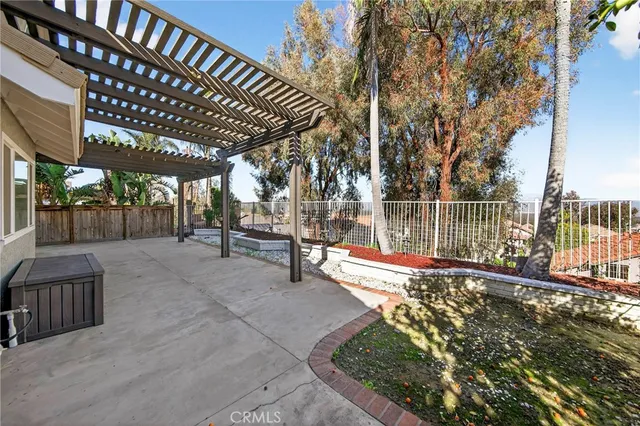 $4,100 | 3355 Sterling Drive, Corona, CA 92882