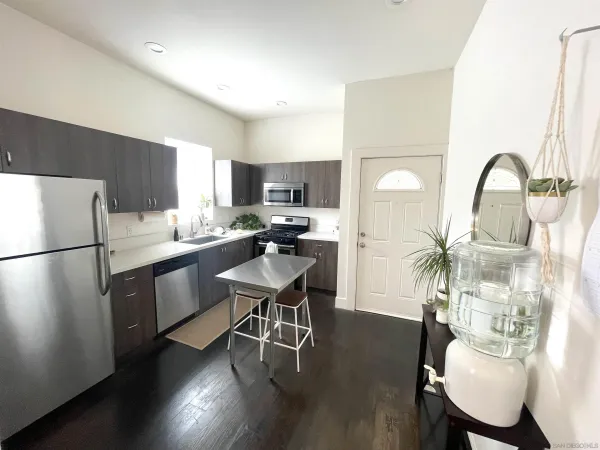 $1,625,000 | 1120 30th Street, San Diego, CA 92102