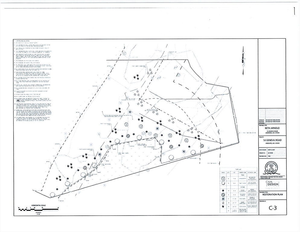 14 Geneva Road Andover, MA 01810 - Photo 9 of 36
