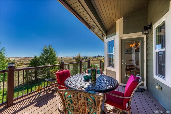 $1,250,000 | 3648 Tom Mix Circle, Parker, CO 80138