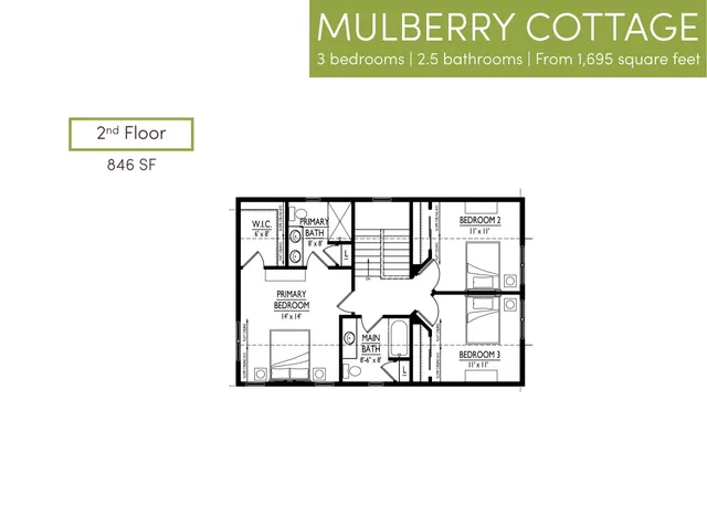 $518,000 | 4307 Goldeneye Gateway, Middleton, WI 53562