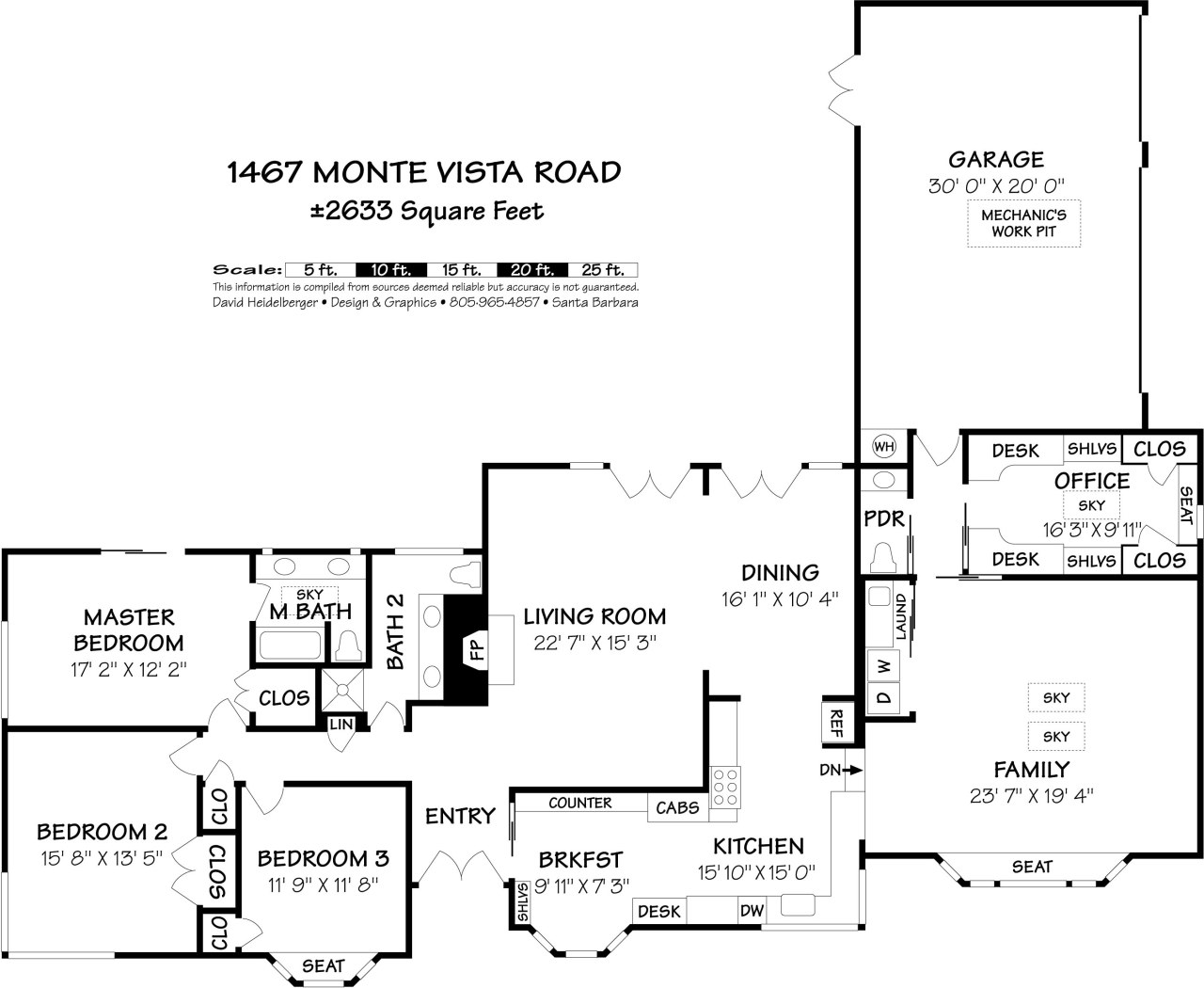 1467 Monte Vista Road Santa Barbara, CA 93108 - Photo 21 of 21 1467 Monte Vista FP