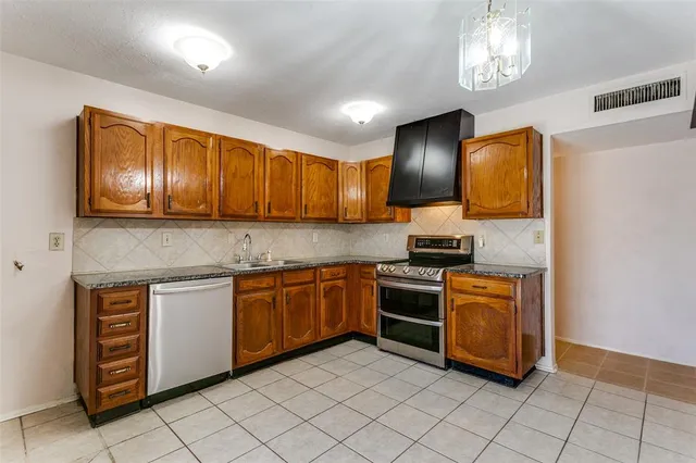 $2,000 | 410 Cambria Drive, Coppell, TX 75019