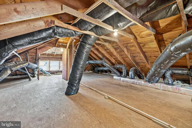 $425,000 | 913 North Queen Street, Martinsburg, WV 25404