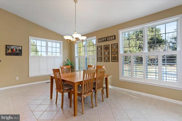 $875,000 | 3664 Byron Circle, Frederick, MD 21704