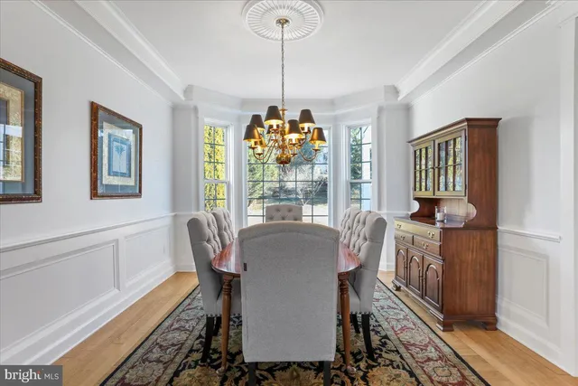 $875,000 | 3664 Byron Circle, Frederick, MD 21704