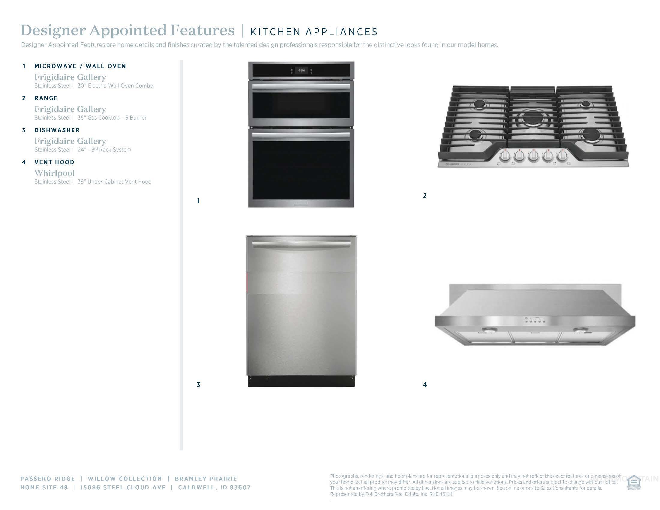 15086 Steel Cloud Avenue Caldwell, ID 83607 - Photo 36 of 41 View of miscellaneous document
