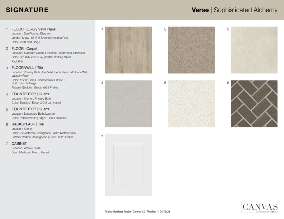 208 Spg Blf Lane Georgetown, TX 78628 - Photo 4 of 15