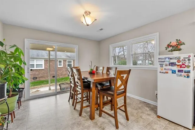 $219,000 | 601 Runyon Drive, High Point, NC 27260