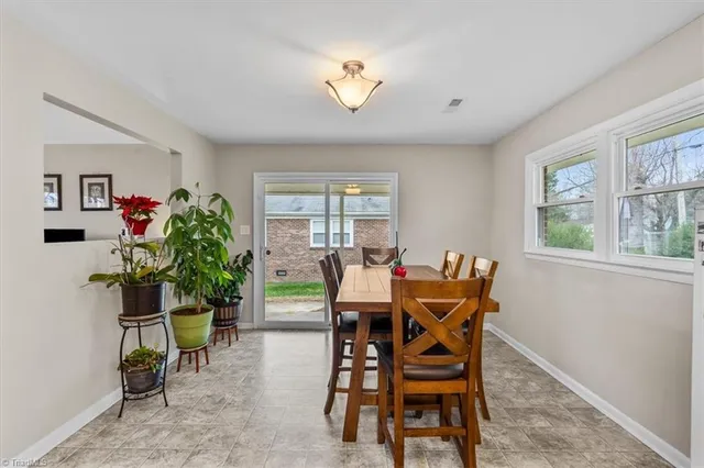 $219,000 | 601 Runyon Drive, High Point, NC 27260