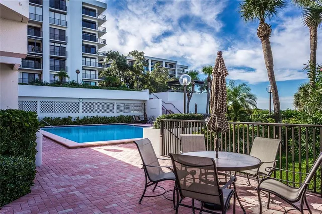 $3,600 | 8 Belleview Boulevard, Unit 601, Belleair, FL 33756