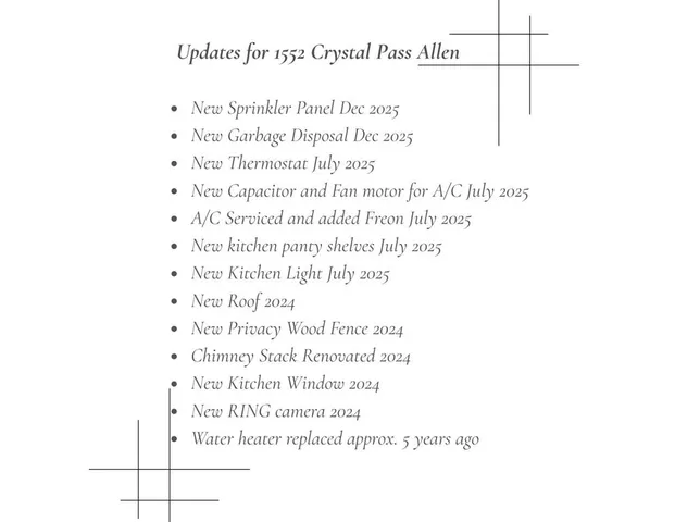 $499,000 | 1552 Crystal Pass, Allen, TX 75002