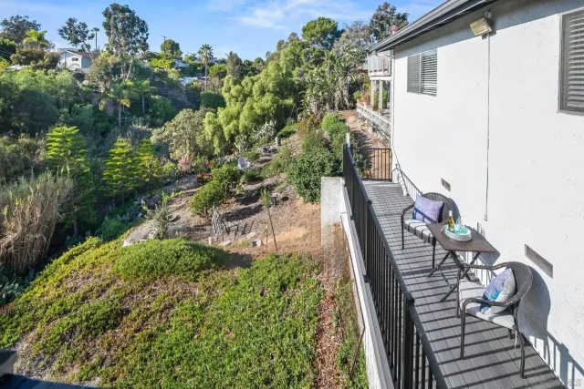 $1,250,000 | 2324 Montclair Street, San Diego, CA 92104