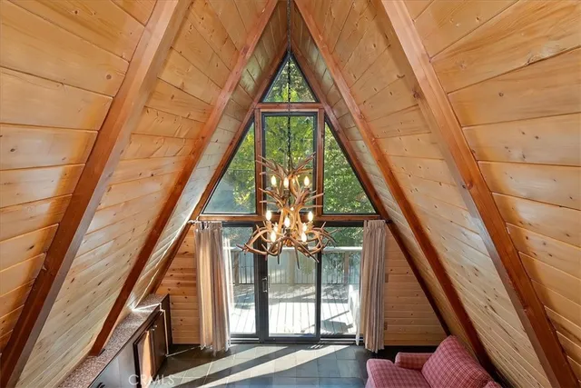 $234,800 | 33005 Arrowbear Drive, Running Springs, CA 92382