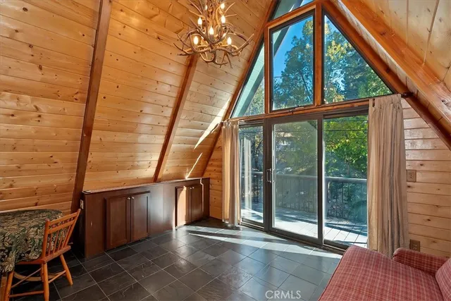 $234,800 | 33005 Arrowbear Drive, Running Springs, CA 92382