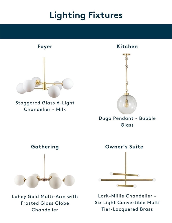 24 Rookery Lane, Unit 6 Concord, MA 01742 - Photo 38 of 41 a picture of a room with a black and white photo