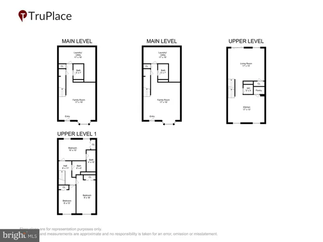 $475,000 | 3258 Birchdale Square, Woodbridge, VA 22193