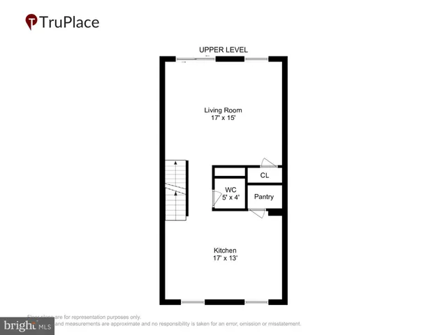 $475,000 | 3258 Birchdale Square, Woodbridge, VA 22193