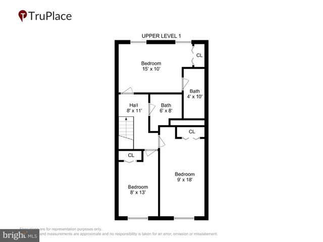$475,000 | 3258 Birchdale Square, Woodbridge, VA 22193