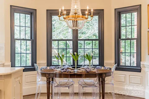 $1,449,900 | 2981 Ellington Drive, Rock Hill, SC 29732