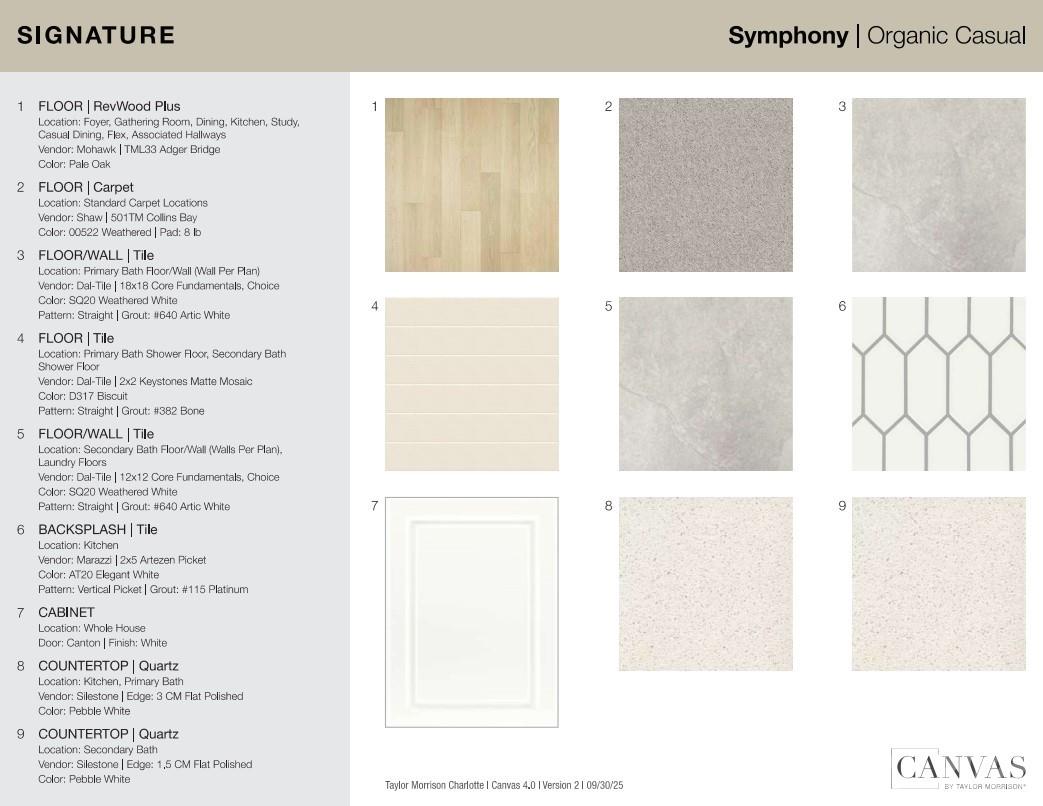 5041 Duval Circle Tega Cay, SC 29708 - Photo 5 of 47 a picture of a picture of a book