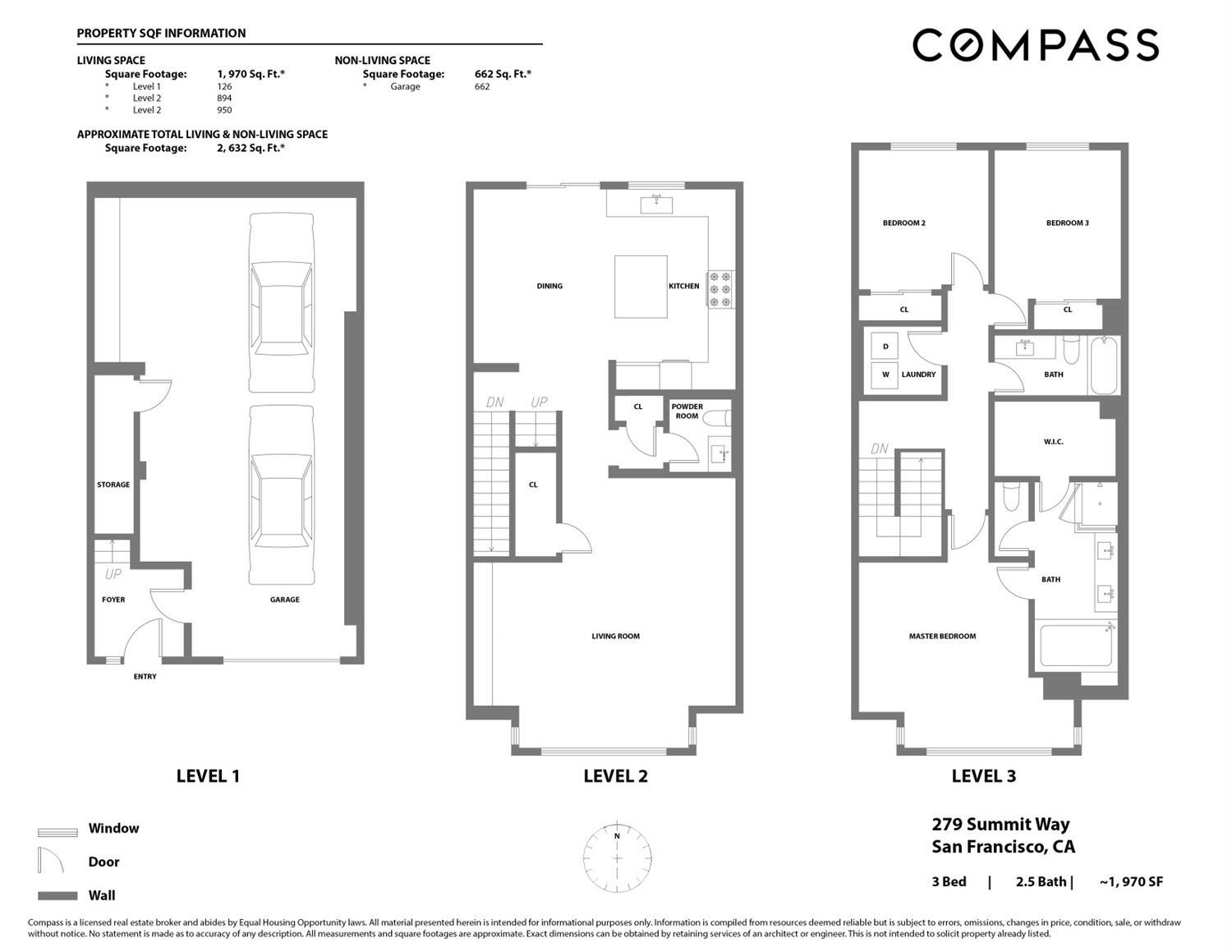 279 Summit Way San Francisco, CA 94132 - Photo 18 of 18