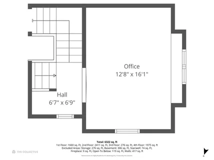 $1,250,000 | 521 River Ridge Drive, St. Charles, IL 60175