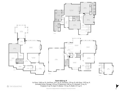 $1,250,000 | 521 River Ridge Drive, St. Charles, IL 60175