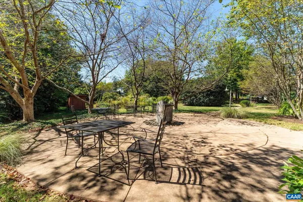 $869,000 | 202 Douglas Avenue, Unit 3D, Charlottesville, VA 22902