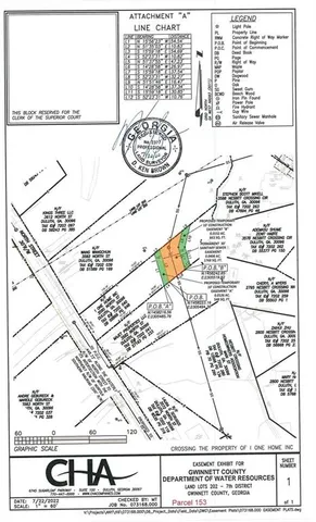 $130,000 | 3590 North Street Northwest, Duluth, GA 30096