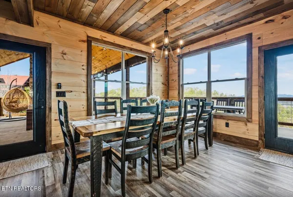 $2,050,000 | 2004 Thistle Thorn Trail, Sevierville, TN 37876