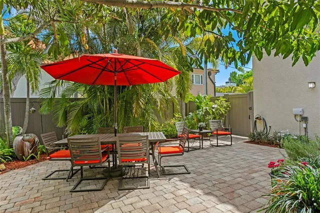 $1,400,000 | 2421 Brevard Road Northeast, St. Petersburg, FL 33704