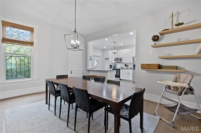 $450,000 | 3638 Russell Boulevard, St. Louis, MO 63110