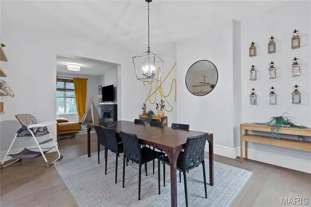 $450,000 | 3638 Russell Boulevard, St. Louis, MO 63110