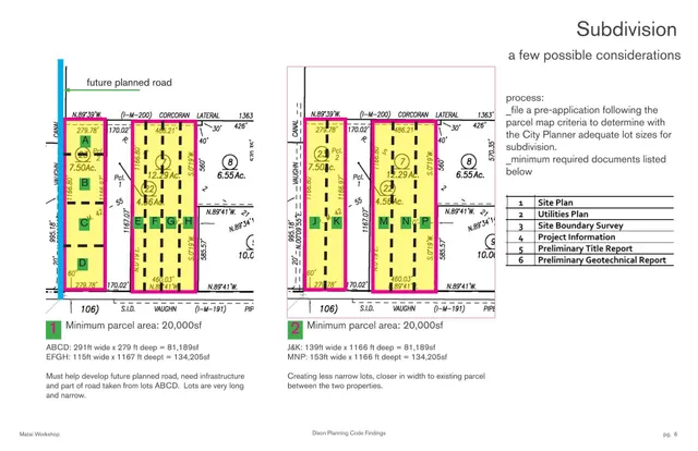 $2,618,885 | 725 Vaughn Road, Dixon, CA 95620