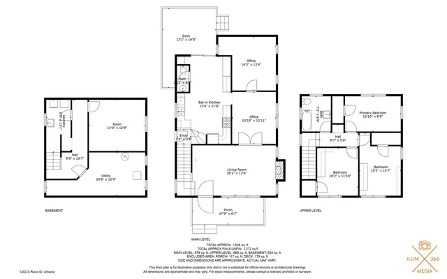 $215,000 | 1203 South Race Street, Urbana, IL 61801