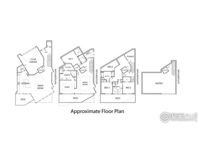 $3,250,000 | 1475 St Moritz Trail, Estes Park, CO 80517