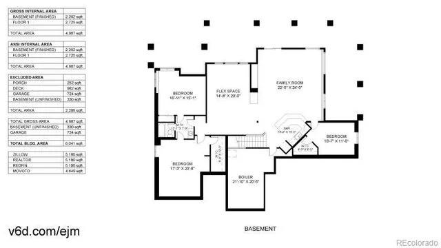 $1,750,000 | 5980 Rain Dance Trail, Littleton, CO 80125