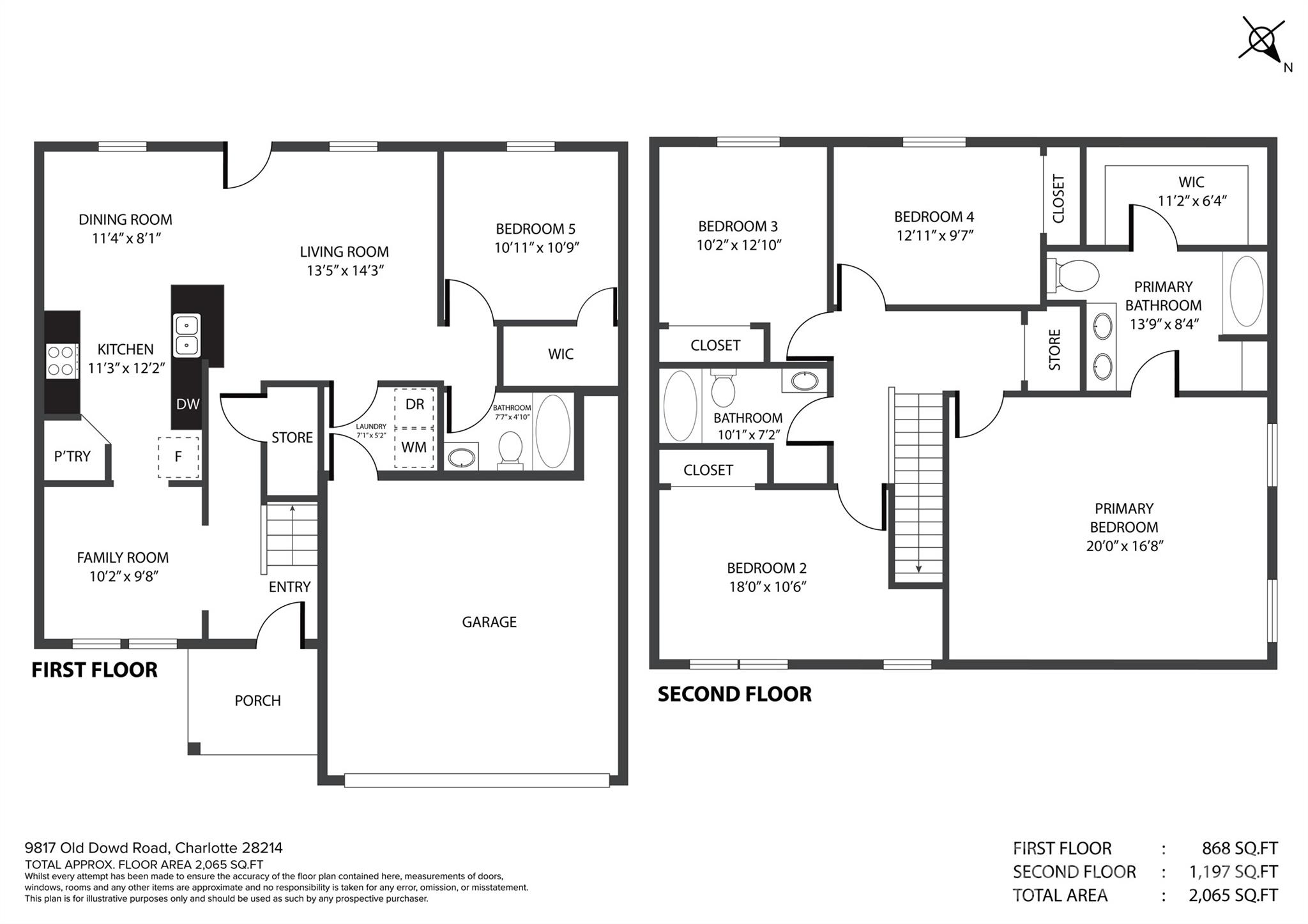 9817 Old Dowd Road Charlotte, NC 28214 - Photo 34 of 34 Gallery Image 34