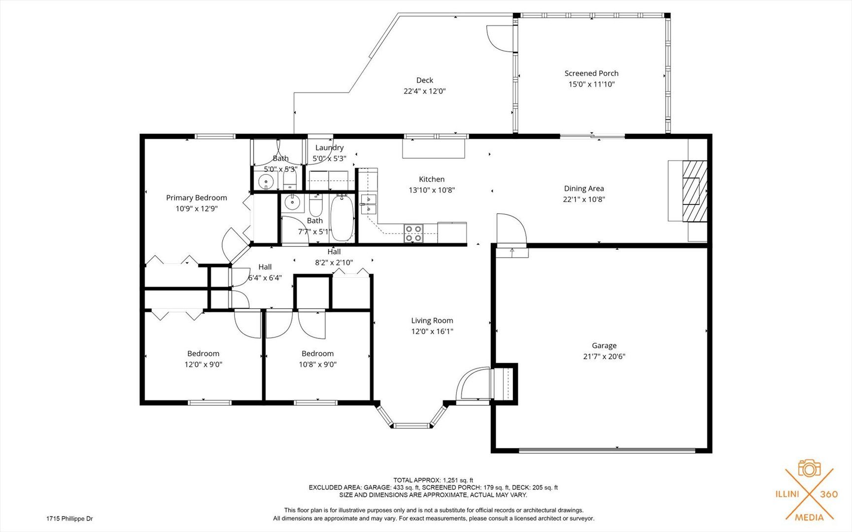 1715 Phillippe Drive Mahomet, IL 61853 - Photo 30 of 30 unknown