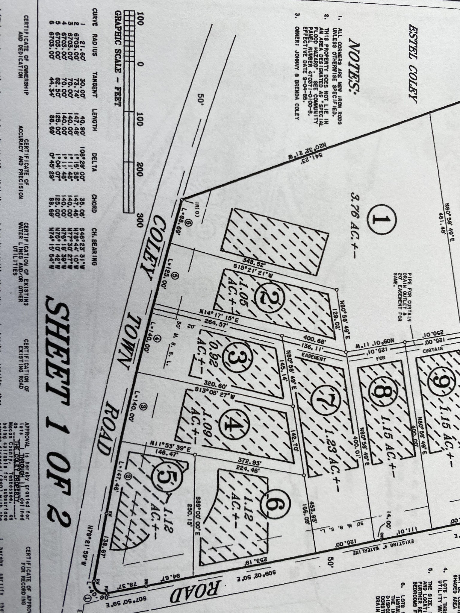 0 Coleytown Road Lafayette, TN 37083 - Photo 3 of 5