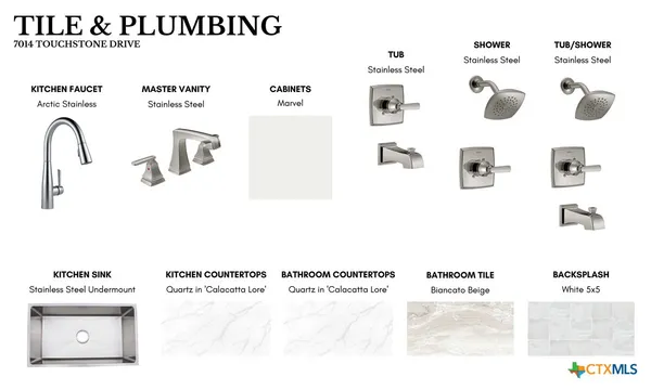 $369,000 | 7014 Touchstone Drive, Temple, TX 76502