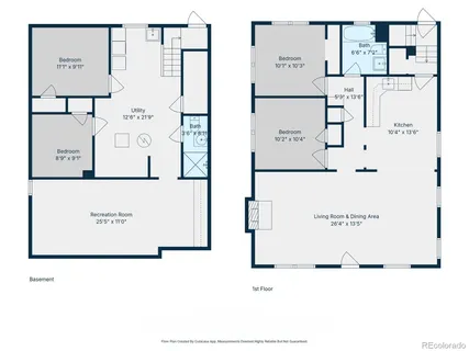 $1,100,000 | 719 South Race Street, Denver, CO 80209