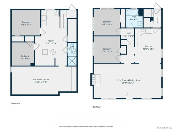 $1,100,000 | 719 South Race Street, Denver, CO 80209