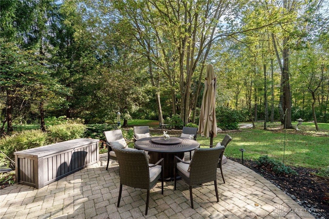 3109 Indian Ripple Road Beavercreek, OH 45440 - Photo 67 of 88 Gallery Image 67